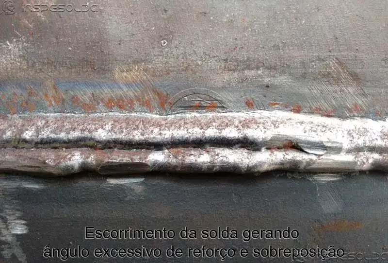Avaliação da qualidade das soldas na fabricação por soldagem