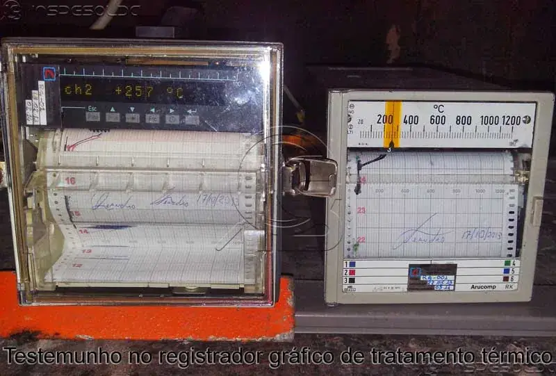 Layout de tratamento térmico de alívio de tensões no forno