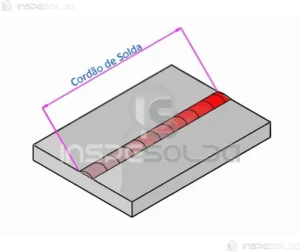 Cordão de Solda 16 Ilustração de um cordão de solda em perspectiva, destacando sua geometria e posição na junta.